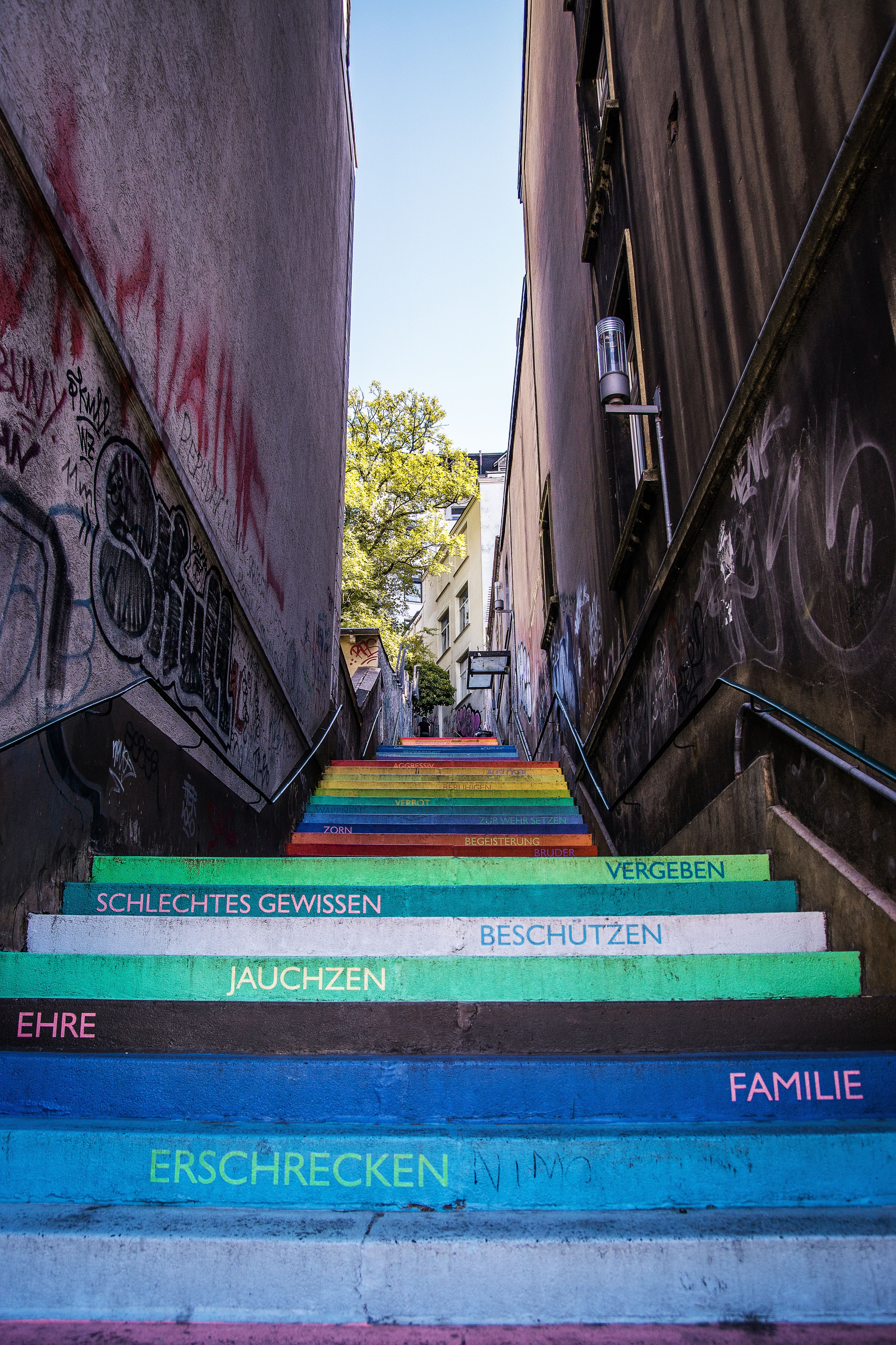 Wörter an der Holsteiner Treppe