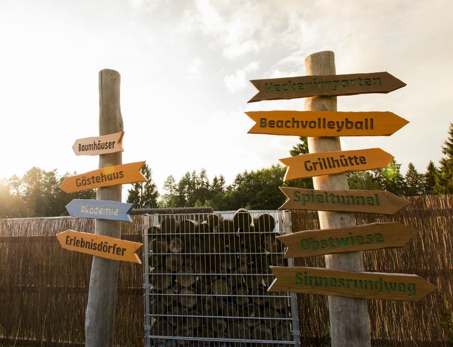 Wegweiser mit verschiedenen Zielen in einem Park, darunter Baumhäuser, Gästehaus, Akademie, Beachvolleyball und Grillhütte.